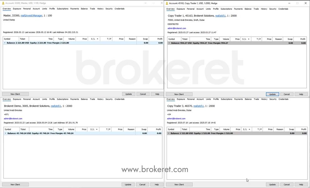 CopyPulate MT5 Copy Trading Plugin Demo - Brokeret